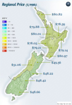 regional price of electricity in NZ